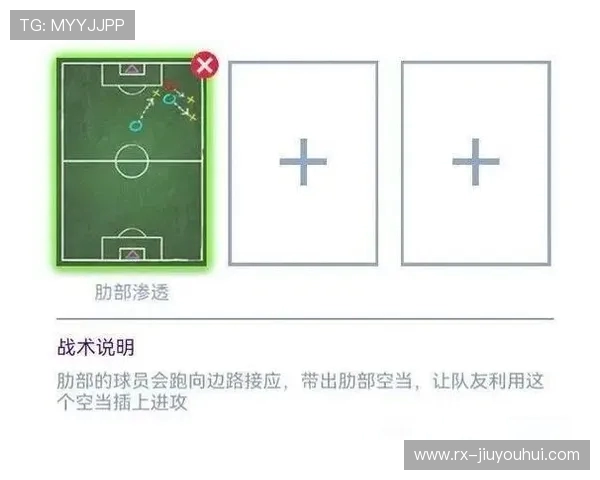 现代足球最佳战术球员解析与战术创新对球队表现的深远影响